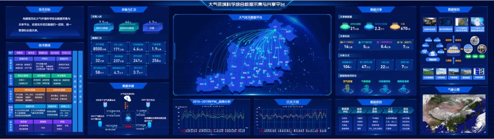 2023年度中国生态环境十大科技进展发布