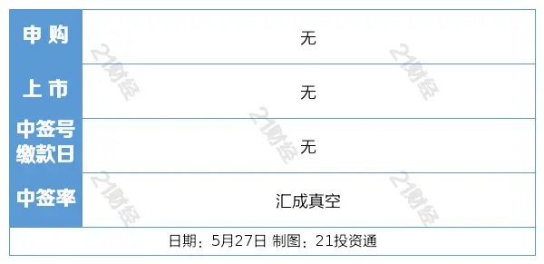 拓展跨境电商出口 优化海外仓布局