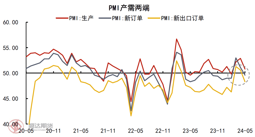 放大“以旧换新”政策效用