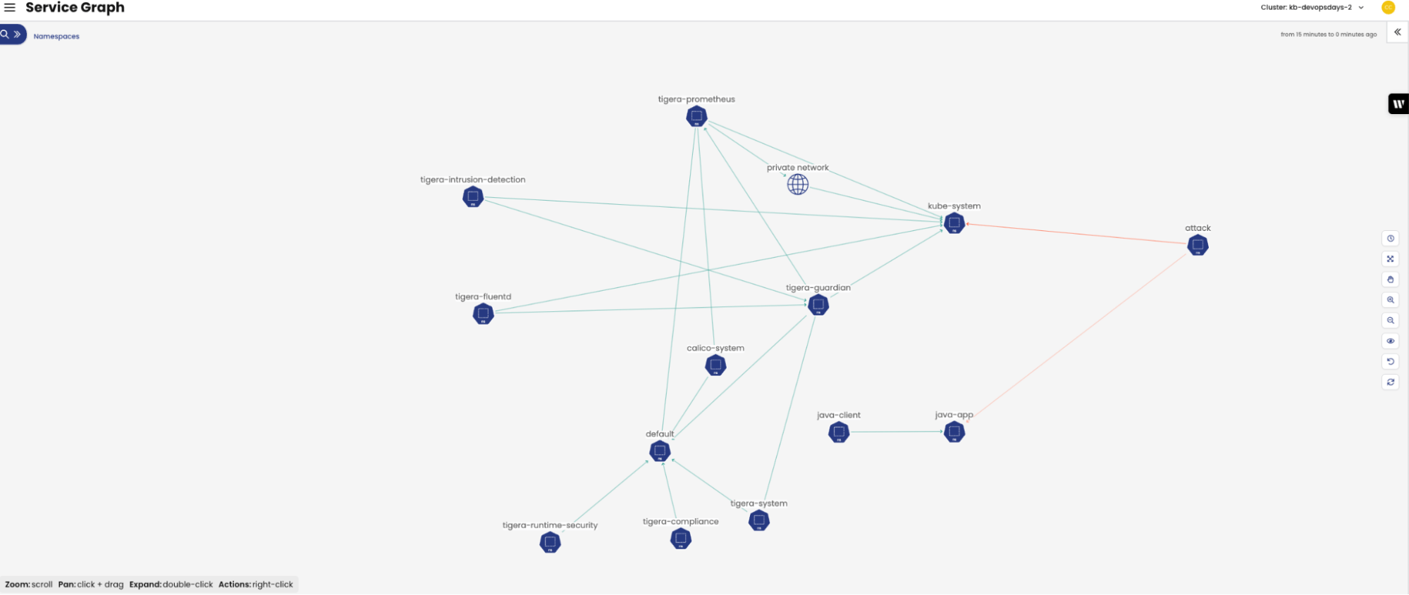 超快网络流算法问世