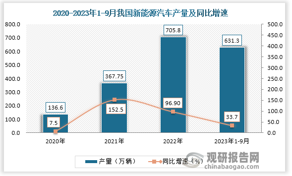 数看新趋势｜1-5月家电产销实现平稳较快增长