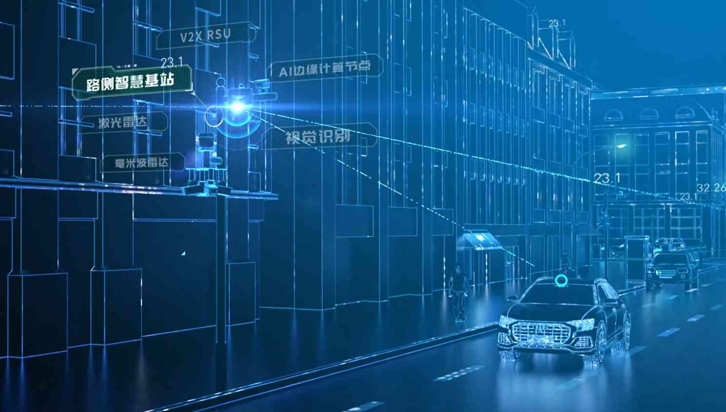 “车路云一体化”显现增量投资机会