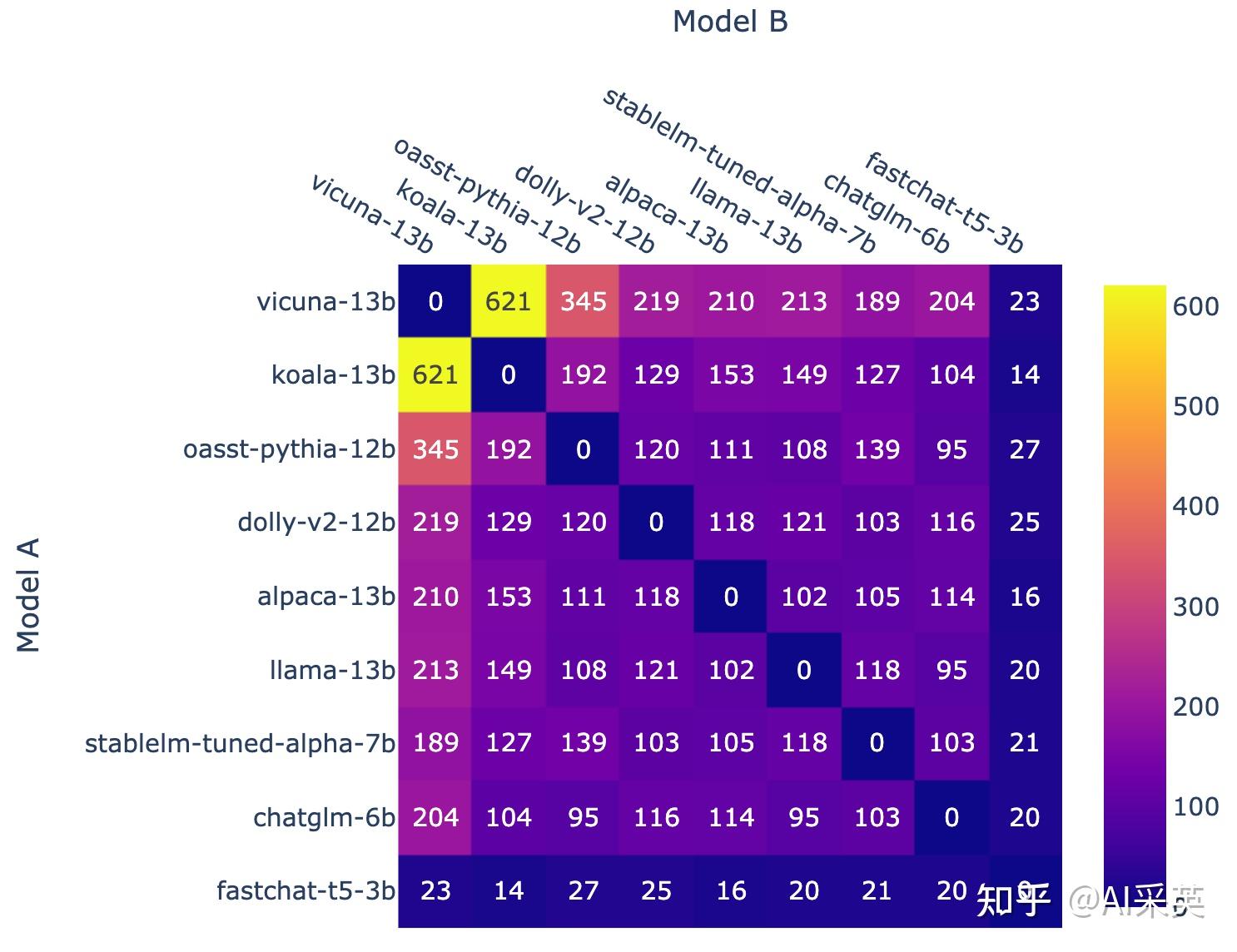 “百模大战”中，工业大模型如何闯出“新天地”？