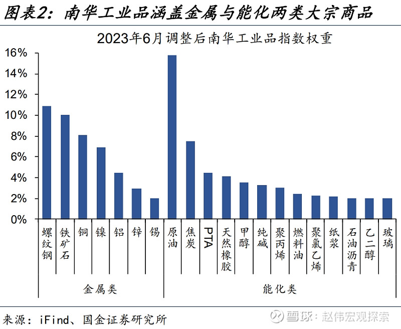 需求激增　算力基础设施加快落地