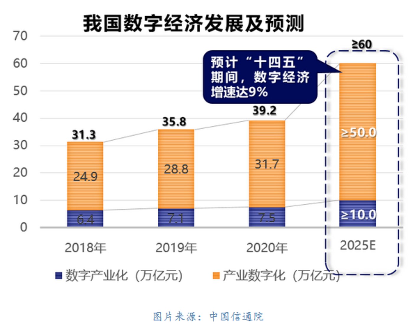 国家数据局：我国“东数西算”工程取得积极进展