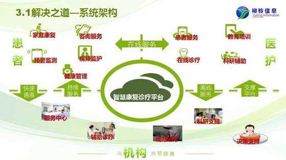 智慧农业再上新｜田间“把脉” 垄上“读心”——大地上的智慧“魔法”