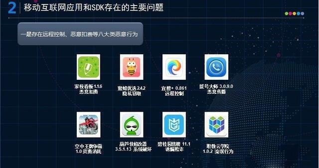 国家计算机病毒应急处理中心监测发现15款违规移动应用