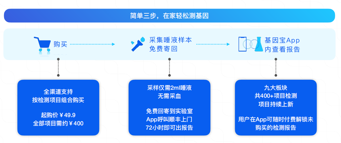 中外联合研究团队解码海洋微生物“基因宝藏”