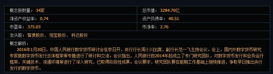 北交所三周年:251家公司总市值近3000亿