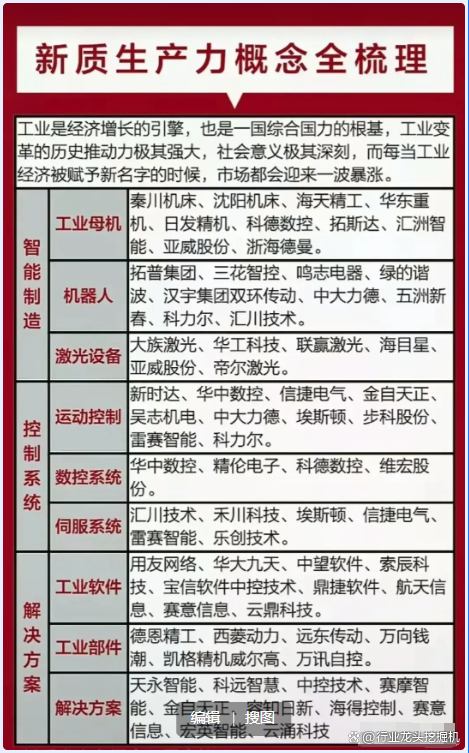 数字里的新质生产力｜数字化率近90% 5G助力“智”炼钢铁