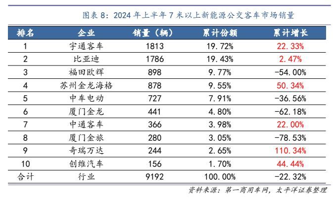 多地加力支持汽车以旧换新