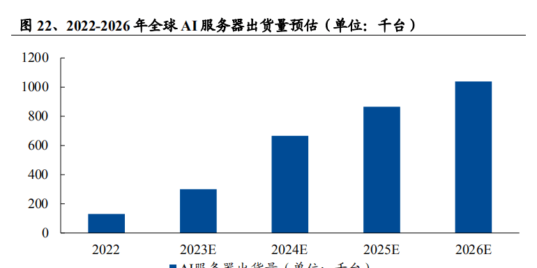 AI新模型快速预测材料光学性质