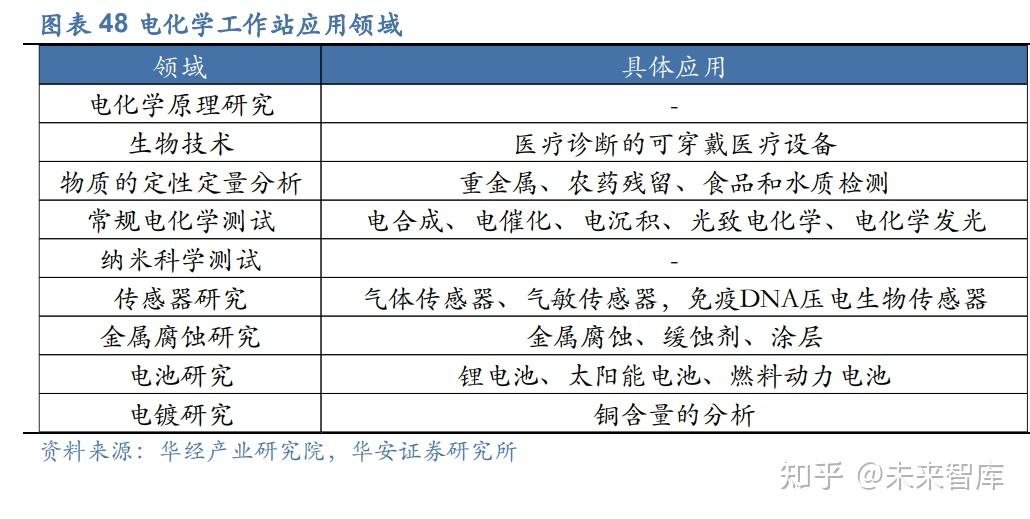 我国空间科学的原创成果开始呈现出多点突破的态势