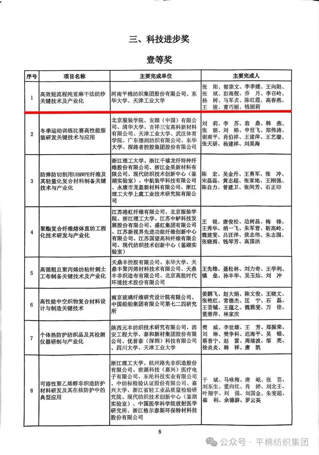 北京市科技大会暨科学技术奖励大会举行