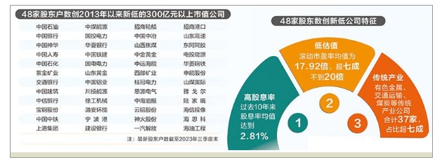 新三板枢纽功能凸显 年内30家挂牌公司登陆A股