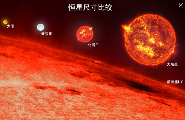 星震学方法可有效探测类太阳恒星小尺度磁场
