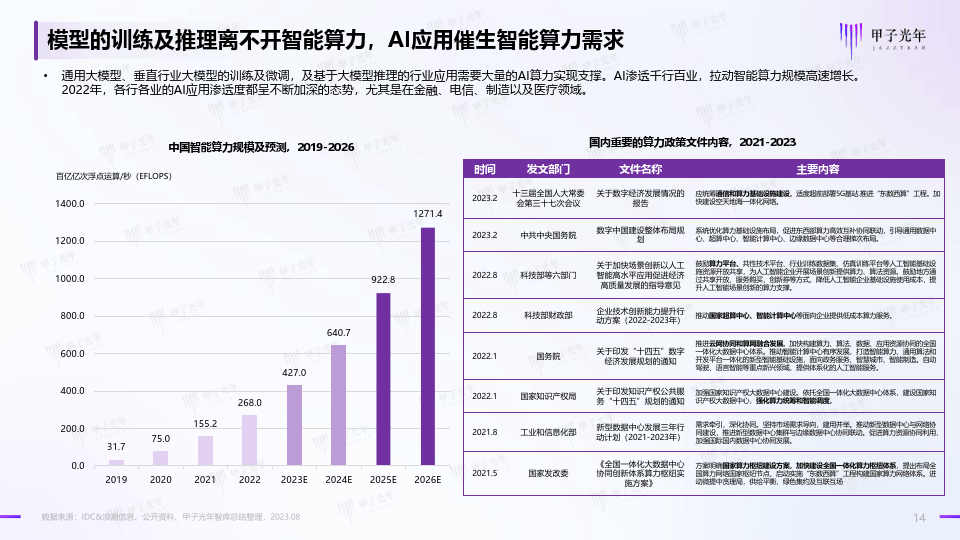 新华财经|大模型行业应用加速落地 产业数智化发展提速