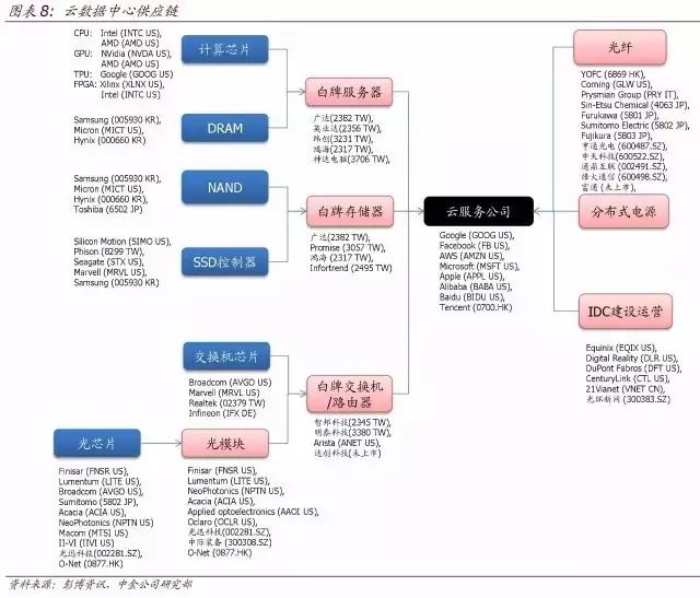 唠科｜2025年，人工智能如何进化