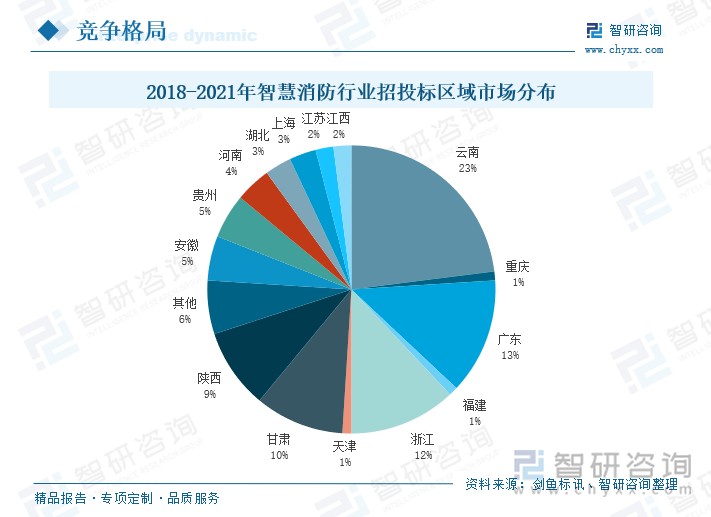 三部门明确到2029年基本建成国家数据基础设施主体结构