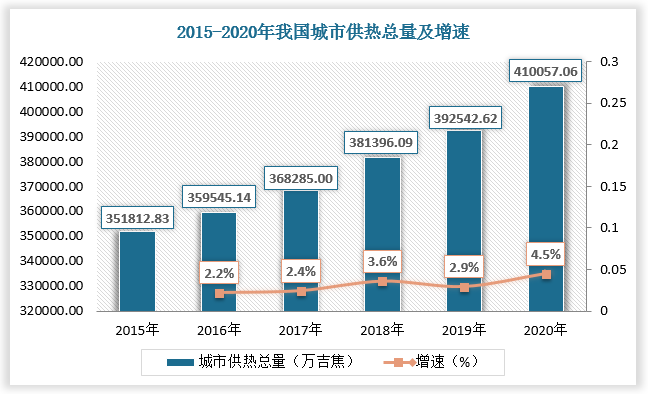 三部门明确到2029年基本建成国家数据基础设施主体结构