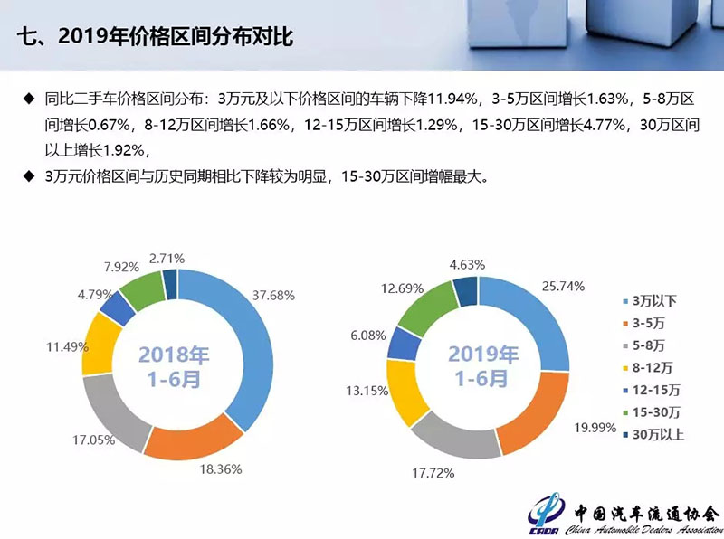 国家发展改革委：网购平台间支付壁垒正逐步消除