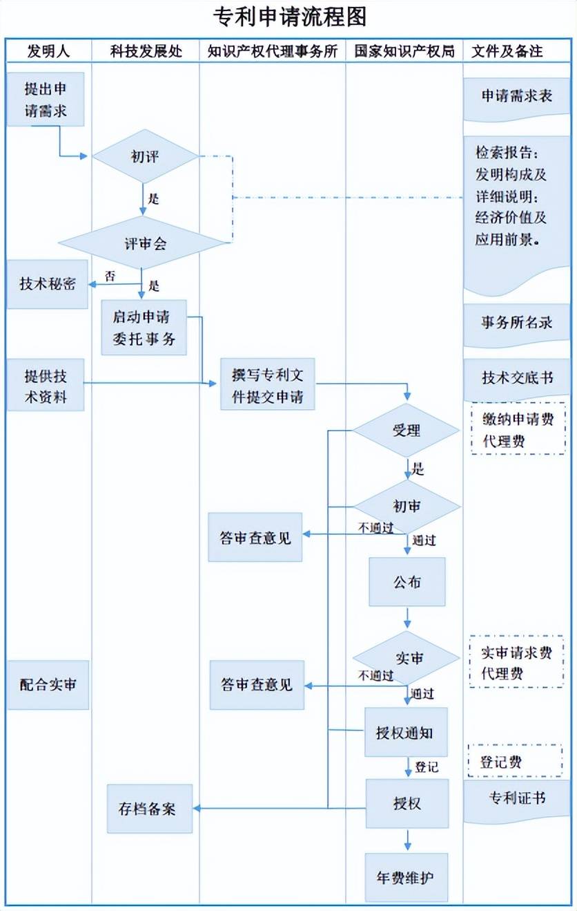 DeepSeek来了！人工智能知识产权法律保护须强化