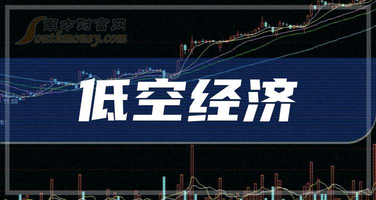 低空经济步入关键增长期　振翅高飞正当其时