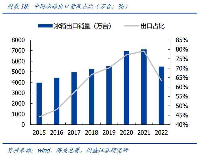 增至21家 北交所做市业务资格券商持续扩容