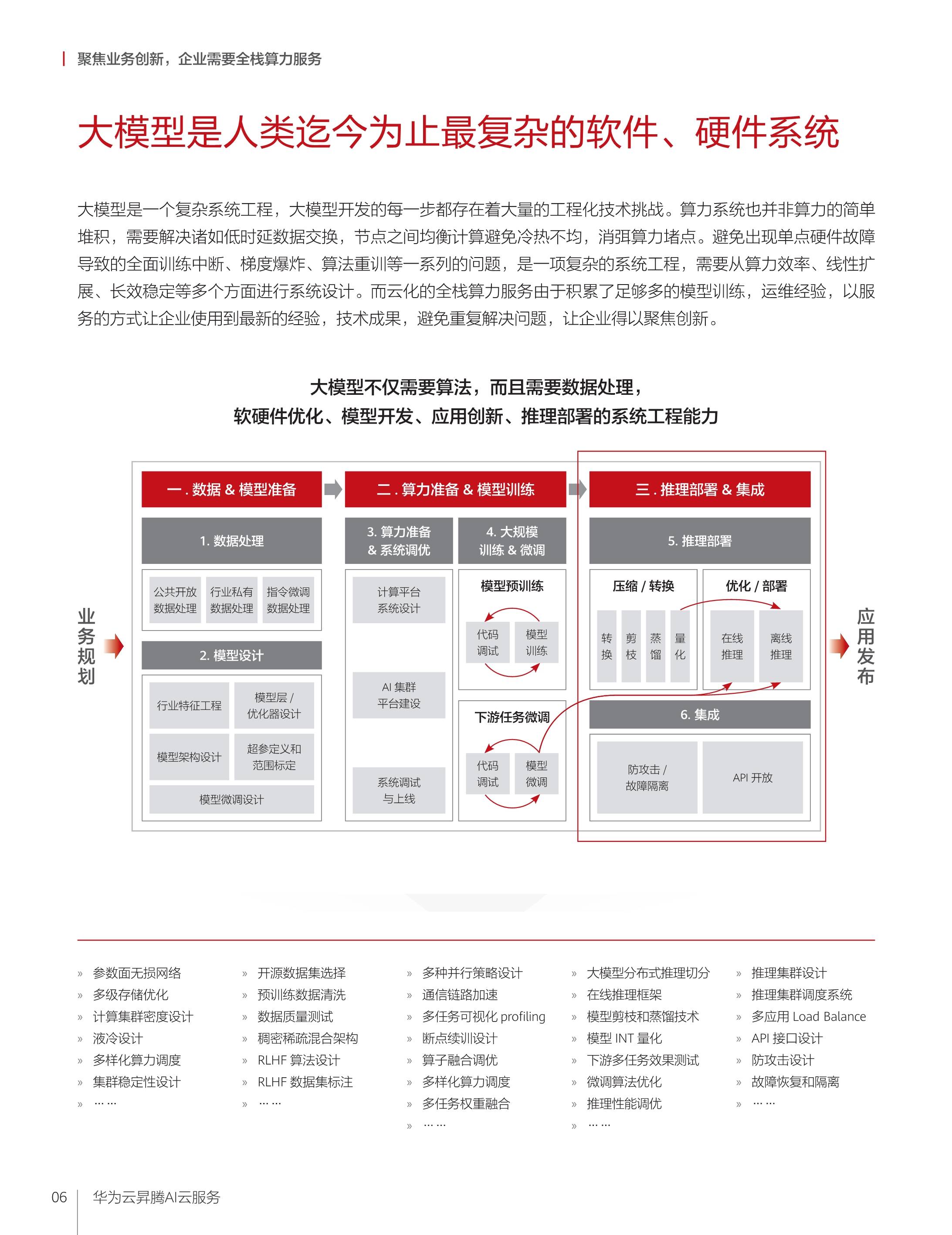 热门概念蕴机遇｜AI大模型助推 云计算超2万亿市场可期