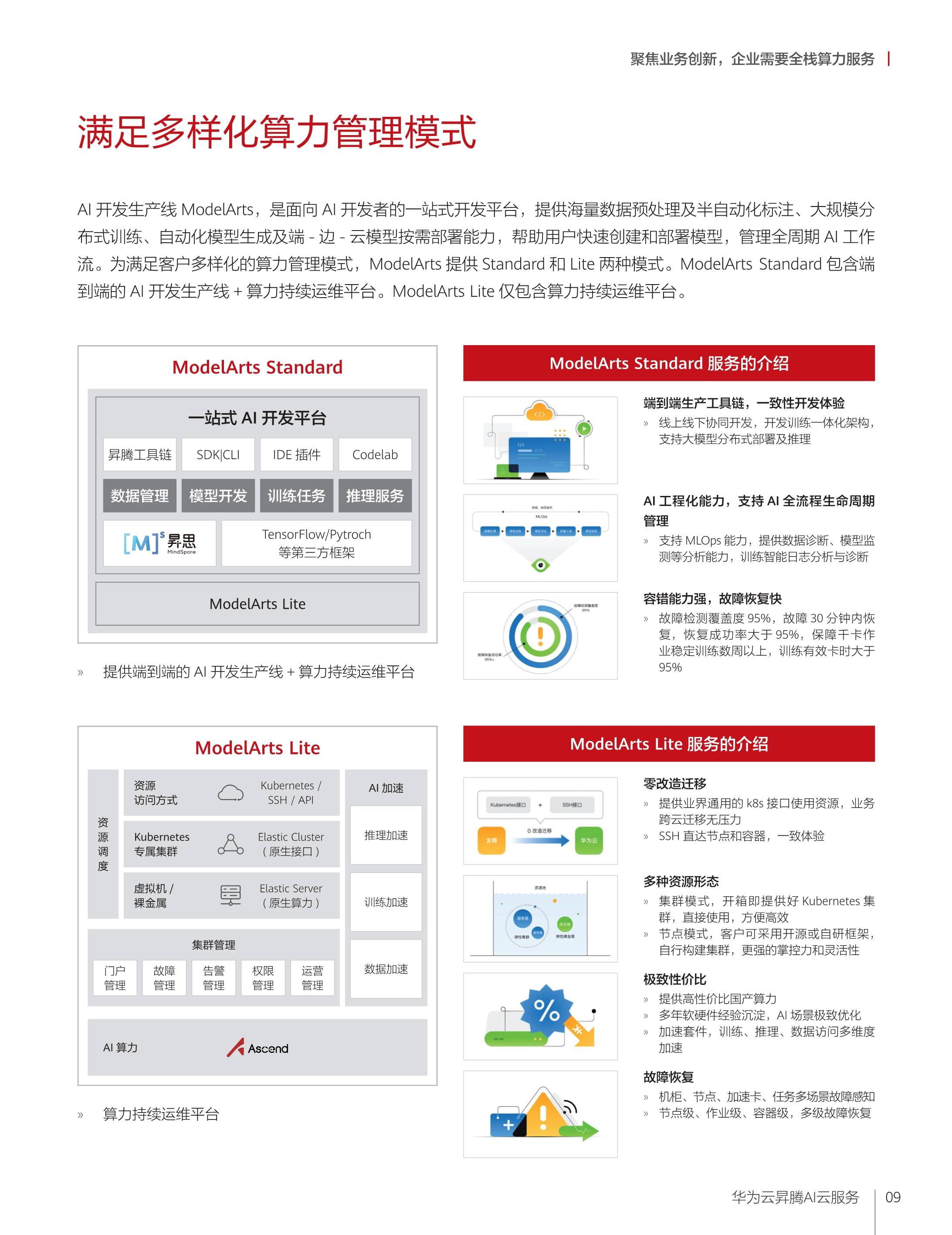热门概念蕴机遇｜AI大模型助推 云计算超2万亿市场可期