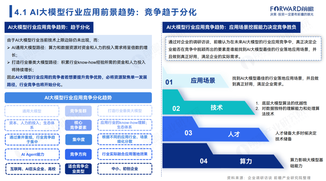 中国经济面面观｜聚焦中国AI大模型之一：阿里巴巴专家解读AI与手机深度融合前景