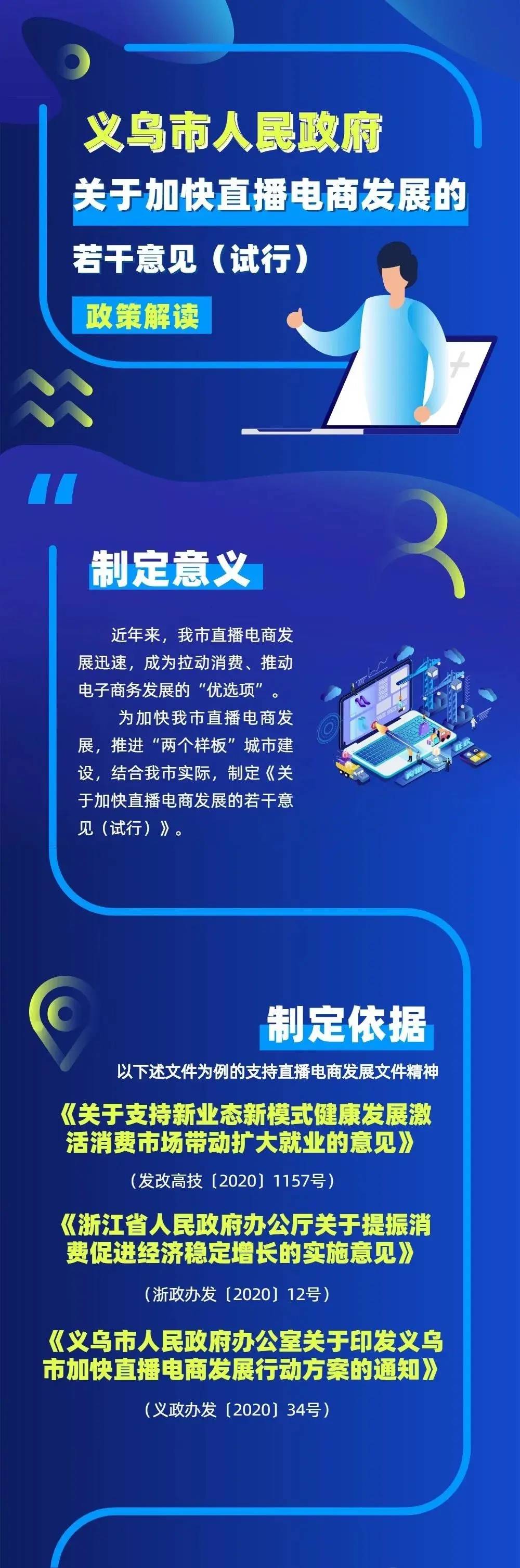 直播电商与国补政策双向奔赴