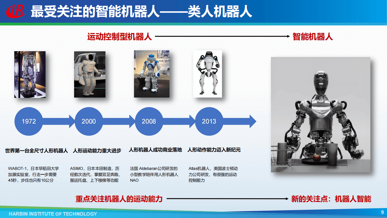 两会看“新”｜具身智能，前景几何？
