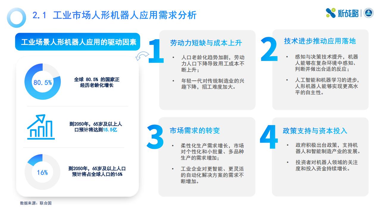 中国信通院：启动人形机器人应用场景图谱编制工作