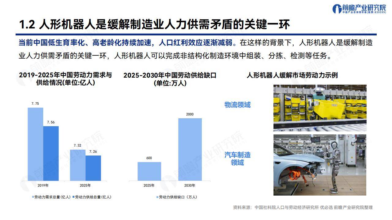 上海浦东加快构建人形机器人产业发展生态