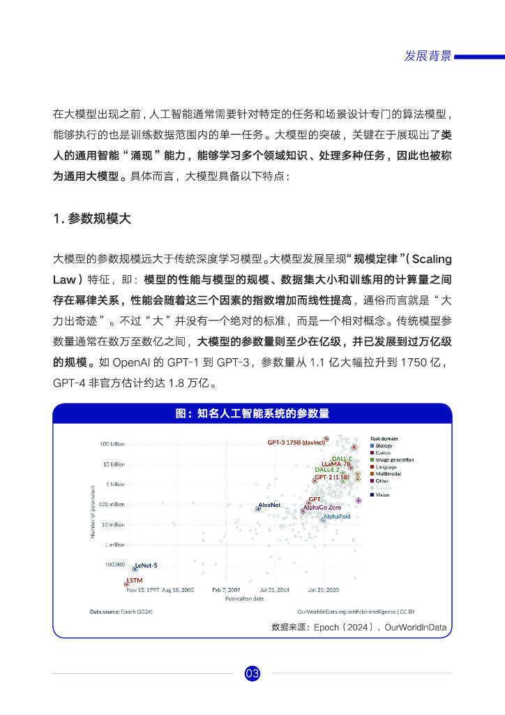 大模型激活经济发展新动能