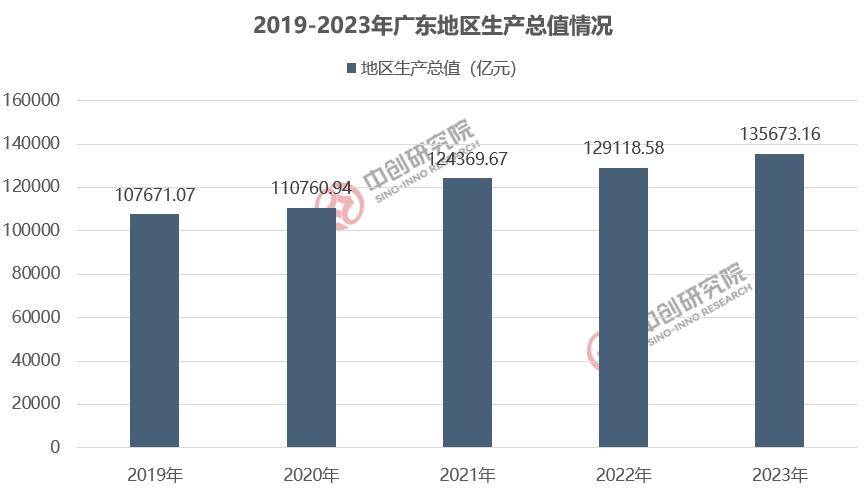 2024年我国数字产业完成业务收入35万亿元