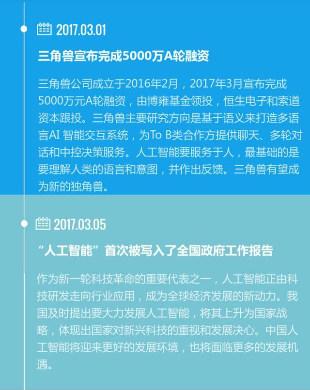 如果人工智能成了专家，小编怎么办
