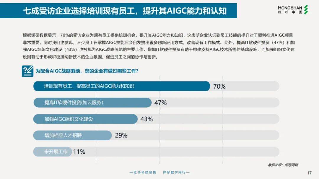 “意向经济”兴起，AI会操控线上决策吗