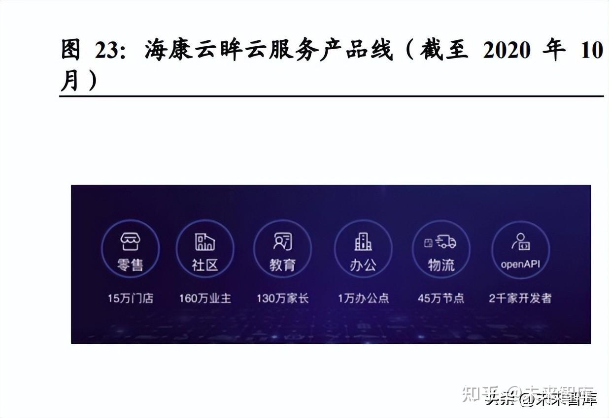 “AI+消费”如何打开新空间