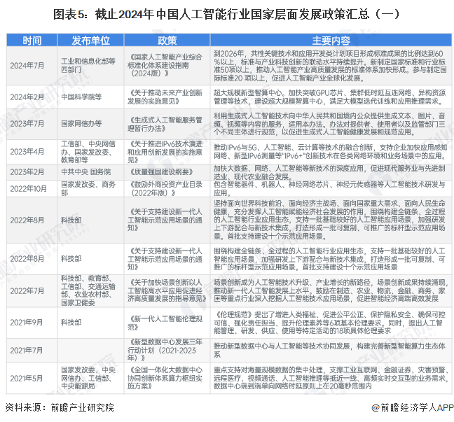 构建人工智能安全治理新格局　开创生成合成内容规范发展新路径