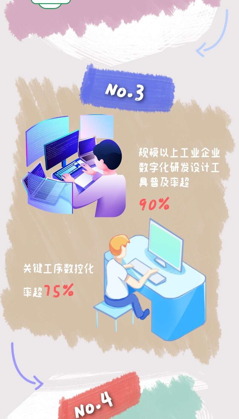 中国家电及消费电子博览会直击：家电尝试拥抱AI “以旧换新”探新模式寻增长点