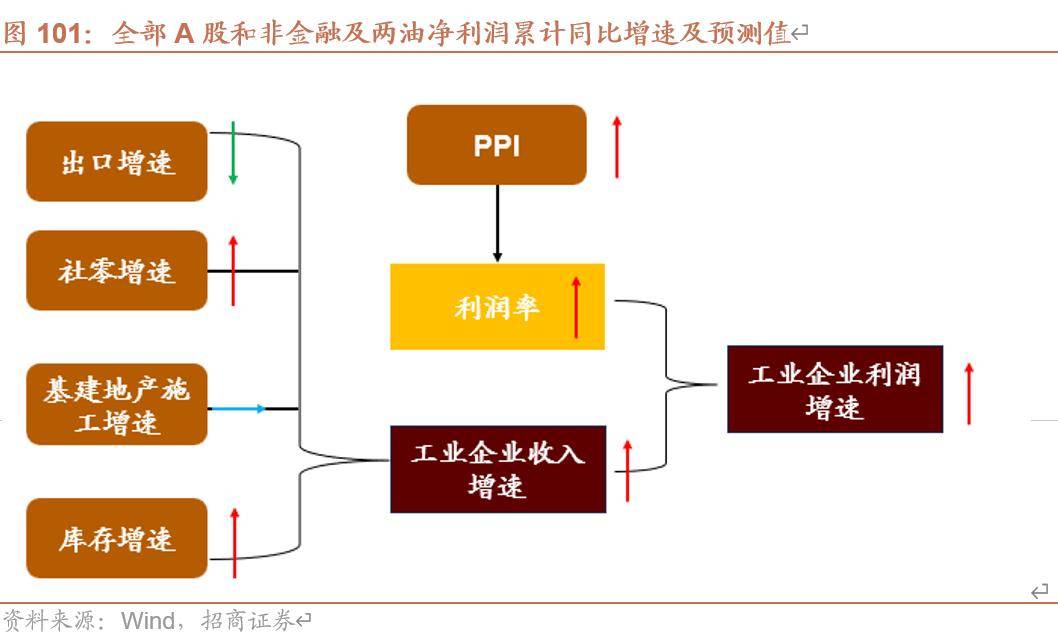 A股市场加速布局专精特新企业发展“热力图”