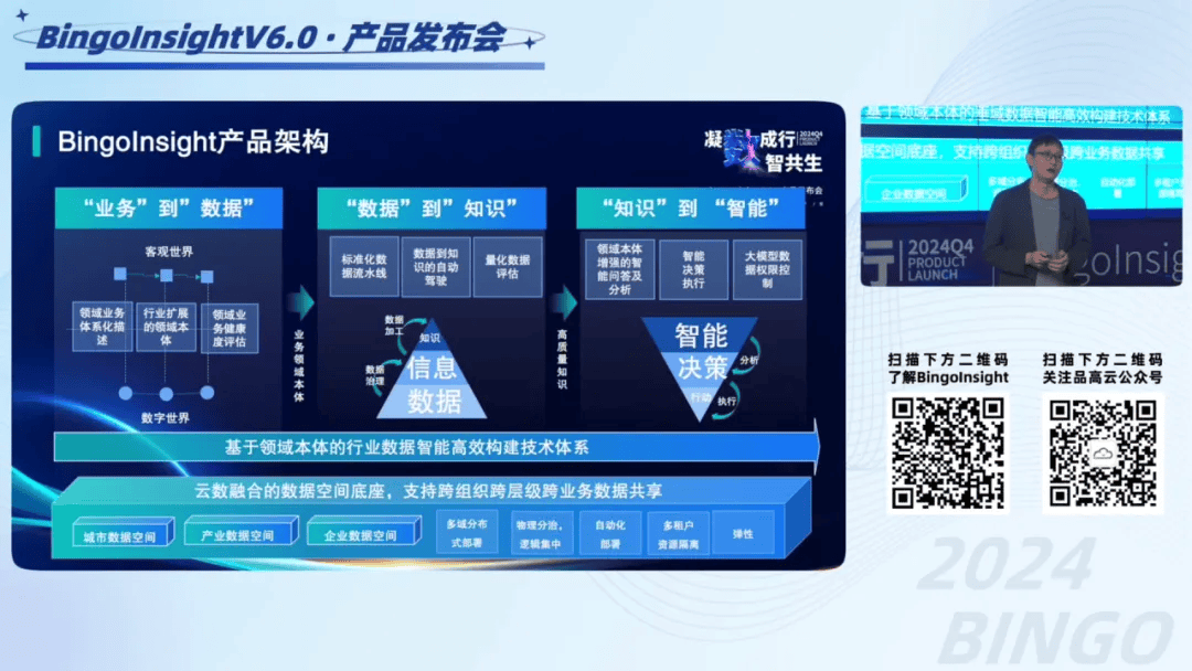 高层论坛2025|以高质量数据促进人工智能发展，国家数据局将开展四方面工作