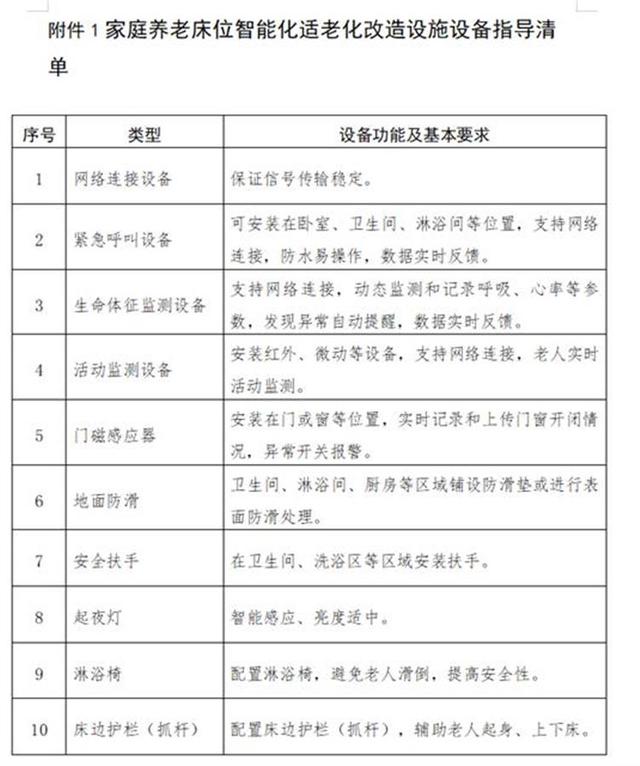 智能公共设施“失能”谁来管