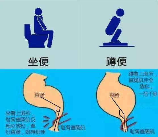 “太空如厕”为何是个科学难题