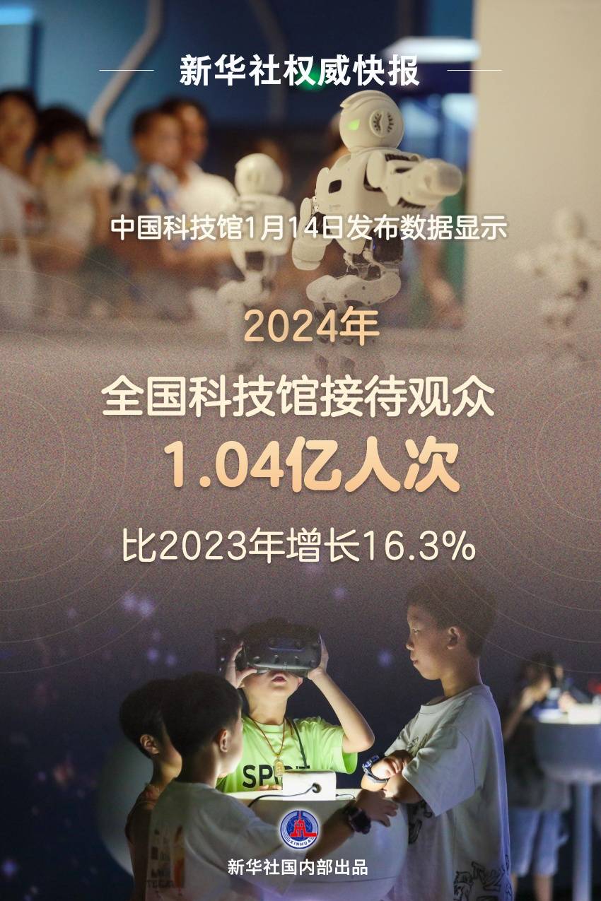 新华社权威快报｜共促全球科技创新合作！2025中关村论坛年会开幕