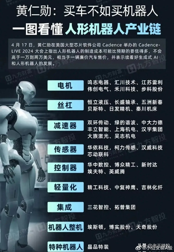 走起，感受北京智能机器人产业全景图——具身智能如何从实验室“跑”向未来