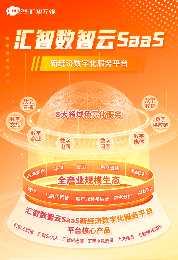 数字产业新动能持续积聚