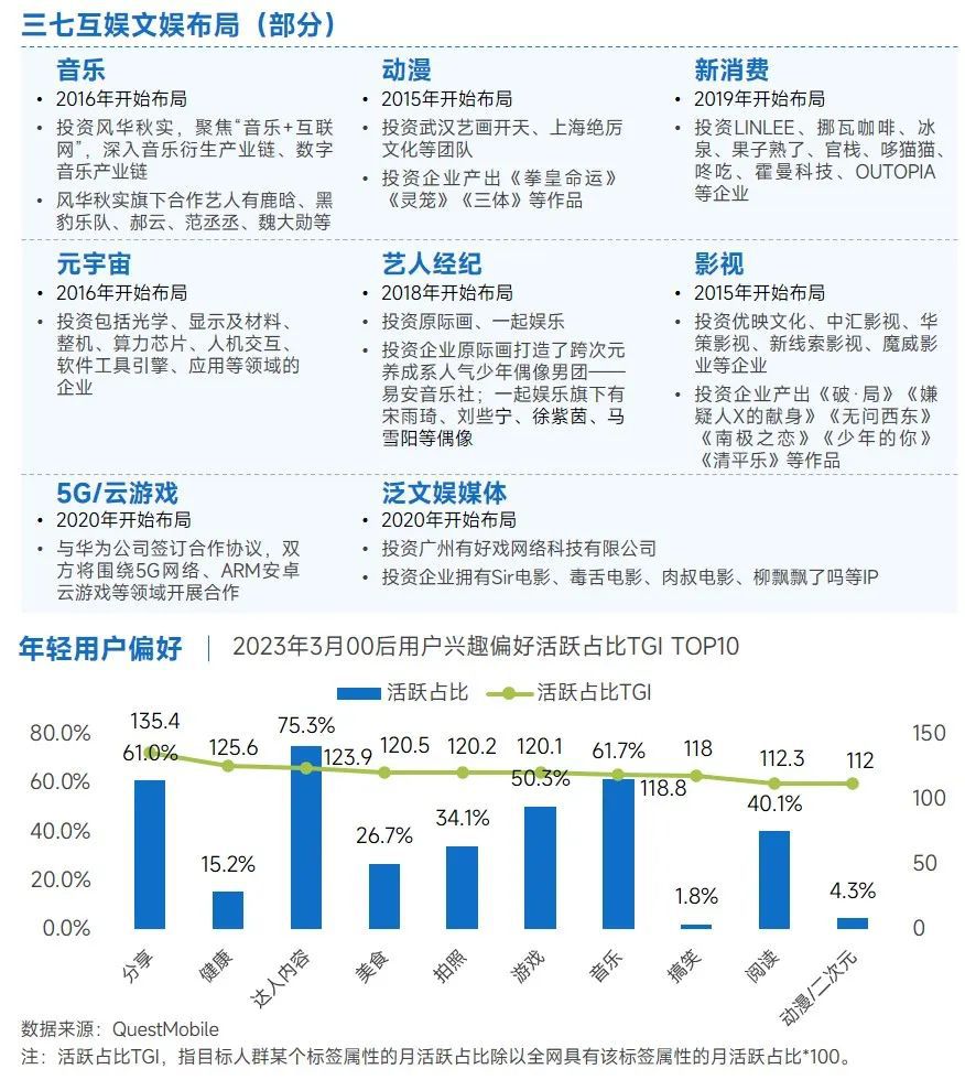 从年报看新三板活力：企业盈利向好 研发投入成增长“引擎”